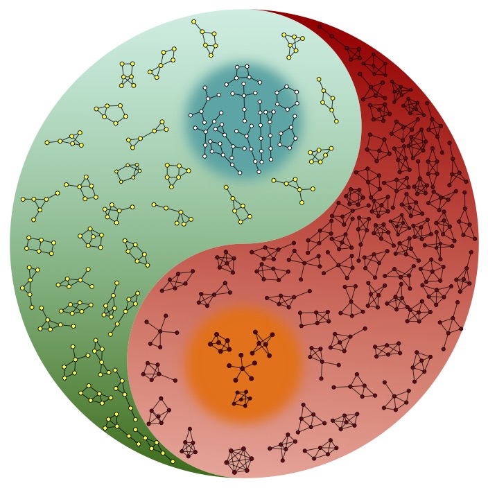 which network structures promote or inhibit the evolution of cooperation